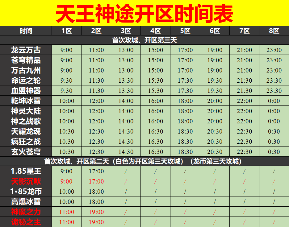 01月18号开区表