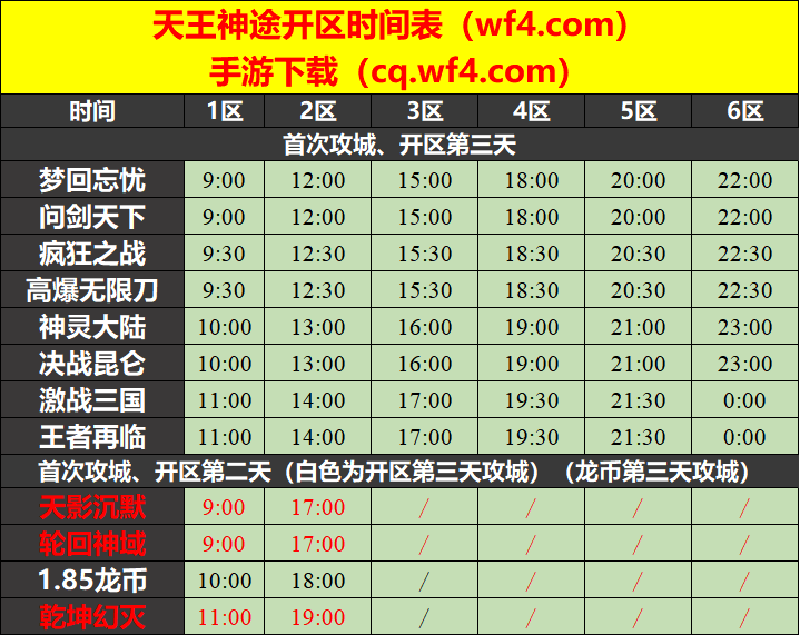 天王神途09月03日开区表