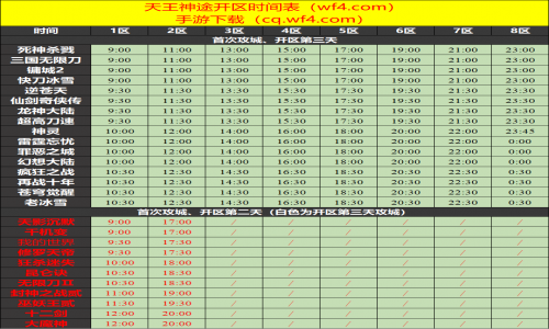 09月22日天王神途开服表及合区公告
