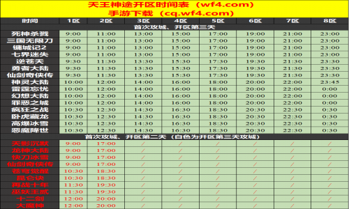 神途发布网里面都开放拉哪些神途游戏