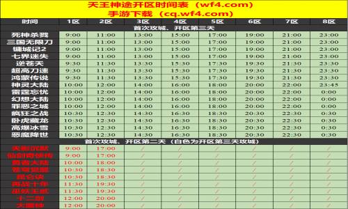 10月26日天王神途手游开服表及合区公告