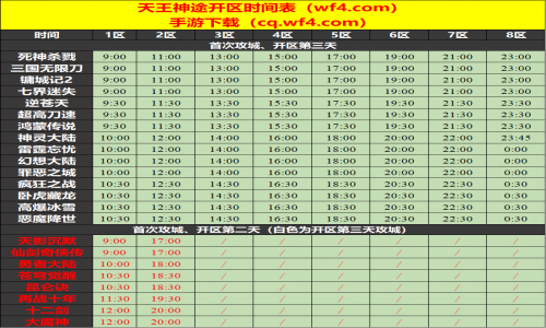 10月29日天王神途手游开服表及合区公告