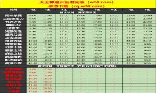 11月12日天王神途手游开服表及合区公告