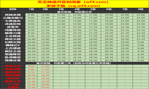 11月30日天王神途手游开服表及合区公告