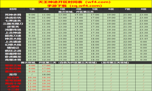 12月01日天王神途手游开服表及合区公告