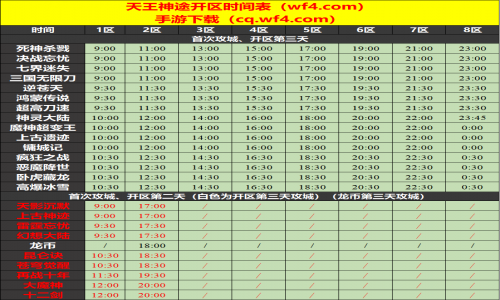 12月16日天王神途手游开服表及合区公告