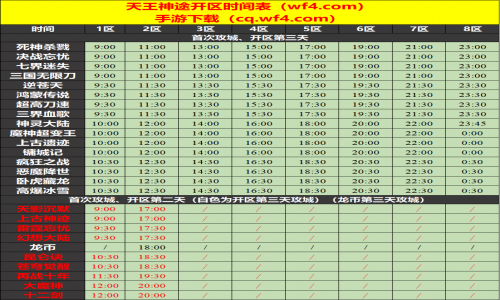 12月25日天王神途手游开服表及合区公告