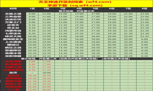01月25日天王神途手游开服表及合区公告