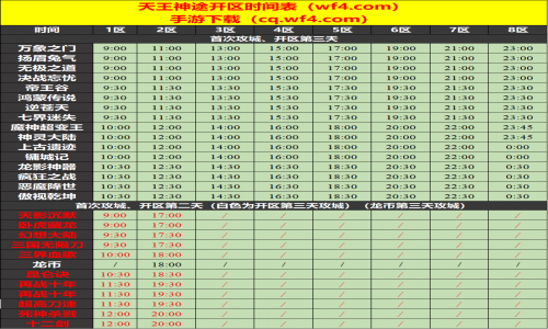02月15日天王神途手游开服表及合区公告