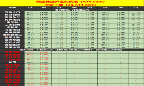 04月01日天王神途手游开服表及合区公告