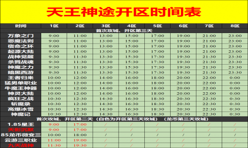 09月29日天王神途手游开服表及合区公告