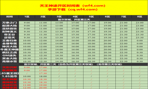 07月07日天王神途手游开服表及合区公告