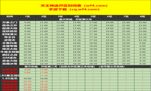 07月10日天王神途手游开服表及合区公告