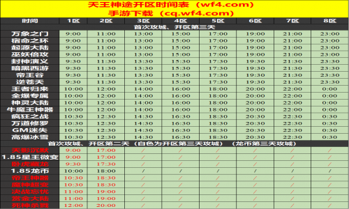 07月29日天王神途手游开服表及合区公告