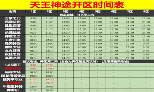10月25日天王神途手游开服表及合区公告