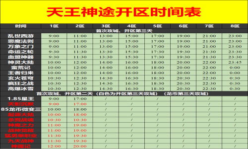 11月19日天王神途手游开服表及合区公告