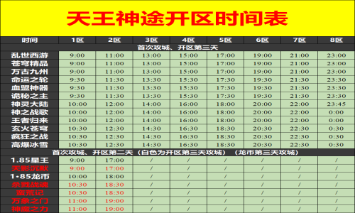 12月22日天王神途手游开服表及合区公告