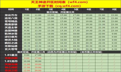 02月28日天王神途手游开服表及合区公告
