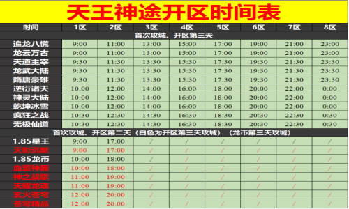 03月08日天王神途手游开服表及合区公告
