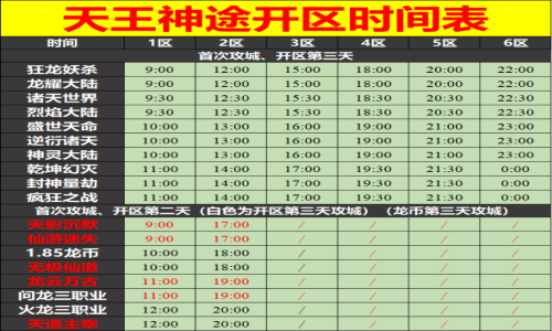 05月16日天王神途手游开服表及合区公告