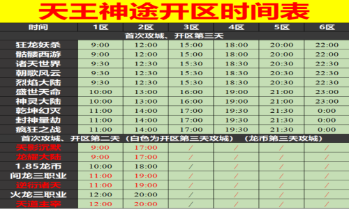 06月02日天王神途手游开服表及合区公告