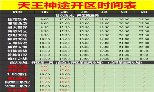 06月04日天王神途手游开服表及合区公告
