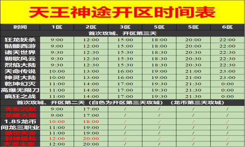 06月15日天王神途手游开服表及合区公告
