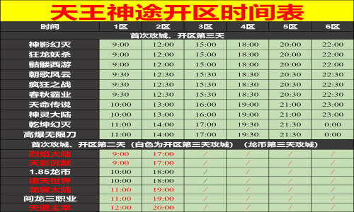 06月23日天王神途手游开服表及合区公告