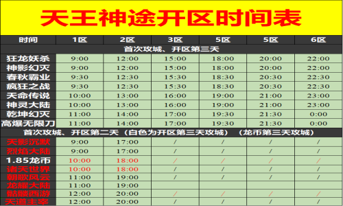06月25日天王神途手游开服表及合区公告