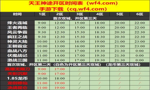 10月14日天王神途手游开服表及合区公告
