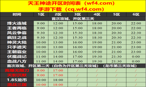 10月20日天王神途手游开服表及合区公告