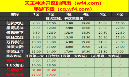 12月06日天王神途手游开服表及合区公告