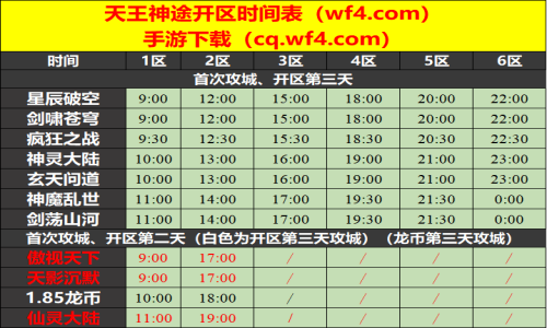 01月03日天王神途手游开服表及合区公告