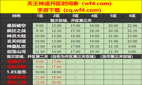 01月05日天王神途手游开服表及合区公告