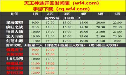 01月09日天王神途手游开服表及合区公告
