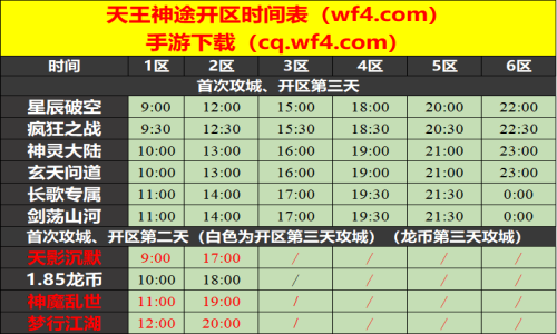 01月11日天王神途手游开服表及合区公告