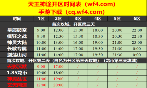 01月17日天王神途手游开服表及合区公告