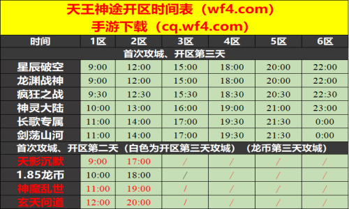 01月25日天王神途手游开服表及合区公告