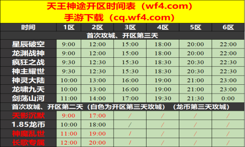 02月07日天王神途手游开服表及合区公告
