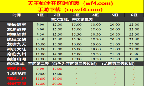 02月08日天王神途手游开服表及合区公告
