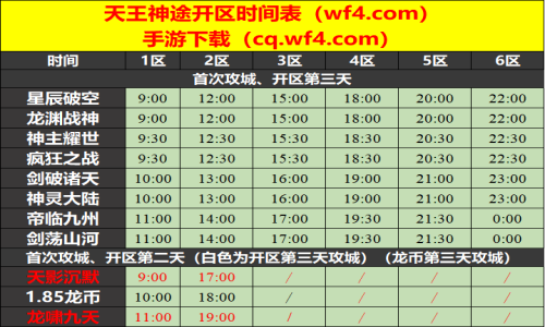 02月18日天王神途手游开服表及合区公告