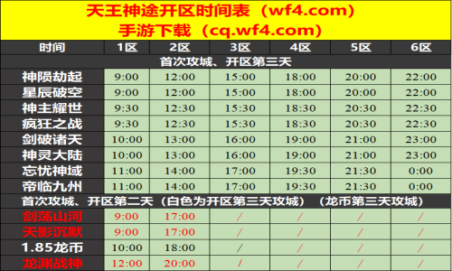 03月08日天王神途手游开服表及合区公告