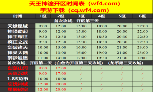03月19日天王神途手游开服表及合区公告