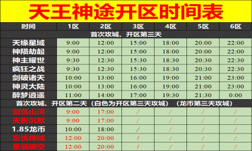 03月21日天王神途手游开服表及合区公告
