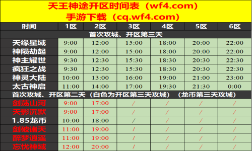 03月27日天王神途手游开服表及合区公告