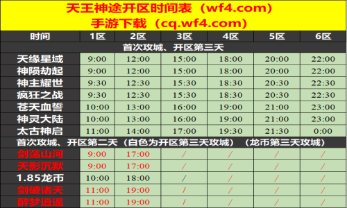 03月30日天王神途手游开服表及合区公告