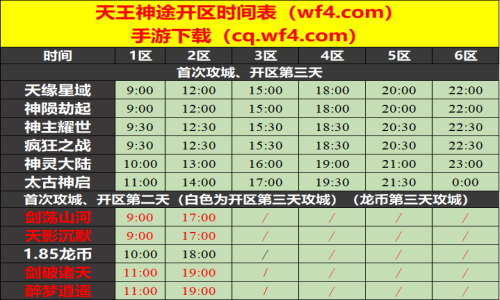 03月29日天王神途手游开服表及合区公告