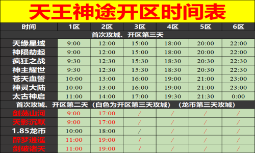 04月02日天王神途手游开服表及合区公告