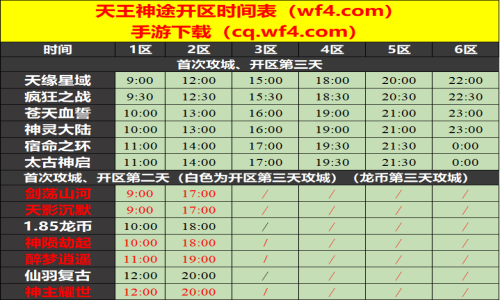 04月11日天王神途手游开服表及合区公告