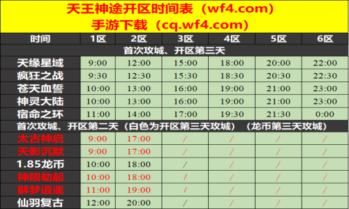 04月12日天王神途手游开服表及合区公告